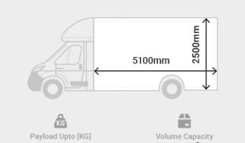 Max Mover2 full